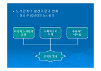 노사관계 레포트-7