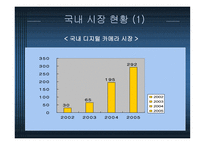 디지털 사진인화 사업-8