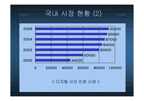 디지털 사진인화 사업-9