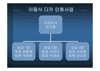 디지털 사진인화 사업-10