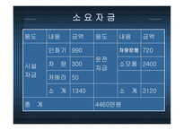 디지털 사진인화 사업-13