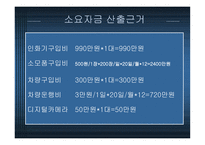 디지털 사진인화 사업-14