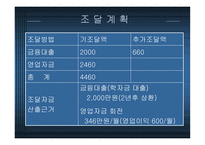 디지털 사진인화 사업-15