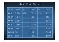 디지털 사진인화 사업-16