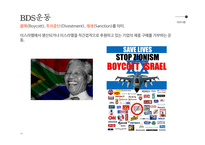 알 고사 자일 본 우익 후원기업과 시오니즘 후원기업-19