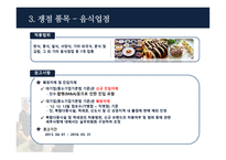 정부 규제 중소기업 지정 중소기업 적합업종 지정제도-9