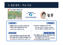 정부 규제 중소기업 지정 중소기업 적합업종 지정제도-11