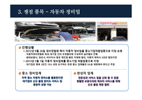 정부 규제 중소기업 지정 중소기업 적합업종 지정제도-12
