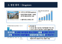 정부 규제 중소기업 지정 중소기업 적합업종 지정제도-13