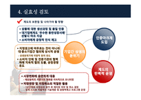 정부 규제 중소기업 지정 중소기업 적합업종 지정제도-15