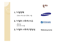 기업권력과 기업의 정당성-2
