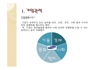 기업권력과 기업의 정당성-3