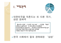 기업권력과 기업의 정당성-6