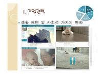 기업권력과 기업의 정당성-8