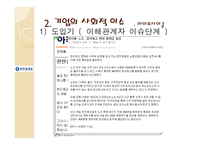기업권력과 기업의 정당성-15