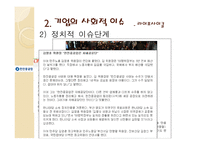 기업권력과 기업의 정당성-16