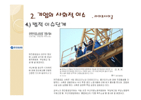 기업권력과 기업의 정당성-18