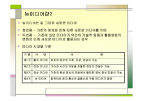 뉴미디어의 올바른 수용자상-2