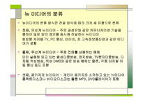뉴미디어의 올바른 수용자상-3