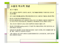 뉴미디어의 올바른 수용자상-13