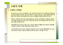뉴미디어의 올바른 수용자상-20