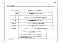 대한통운 기업분석-14