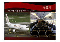 항공기와 화물의 하역-4