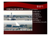 항공기와 화물의 하역-6