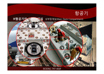 항공기와 화물의 하역-8