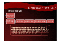 항공기와 화물의 하역-17