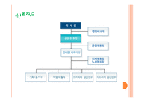 동천기업분석 레포트-7