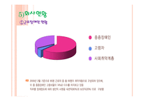 동천기업분석 레포트-8