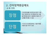 관세환급의 이해-11