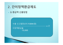 관세환급의 이해-12