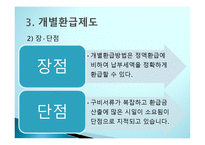관세환급의 이해-14