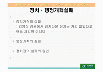 김영삼 대통령의 리더십-18