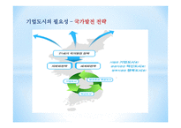 기업도시 레포트-9