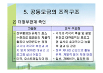 공동모금회 레포트-10