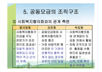 공동모금회 레포트-11