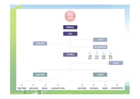 공동모금회 레포트-13
