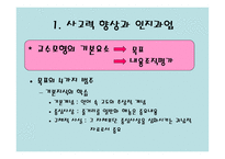 귀납적 사고 모형자료의 조직과 관리-7