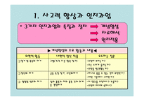 귀납적 사고 모형자료의 조직과 관리-10