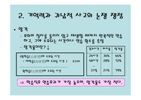 귀납적 사고 모형자료의 조직과 관리-16