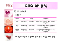 디지털 시대와 사회적 관계 결혼정보회사 듀오 사례-14