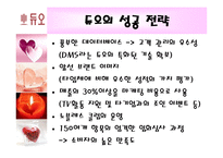 디지털 시대와 사회적 관계 결혼정보회사 듀오 사례-20