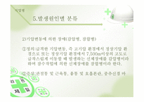 공중보건학 직업병-15