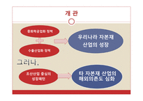 외환론 한국의 경제성장과 자본재 수입 간의 관계-2