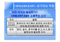 Jobs in ebusiness world-9