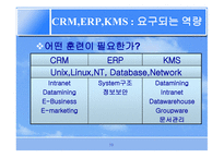 Jobs in ebusiness world-10