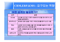Jobs in ebusiness world-11